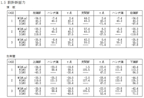 画像をクリックすると大きな画像が表示されます。