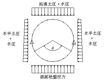 画像をクリックすると大きな画像が表示されます。