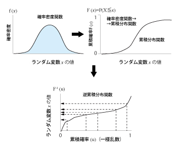 画像をクリックすると大きな画像が表示されます。