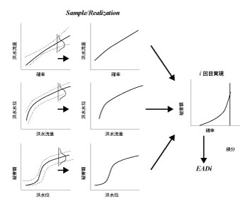 画像をクリックすると大きな画像が表示されます。