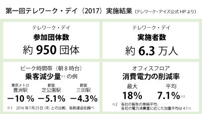 画像をクリックすると大きな画像が表示されます。