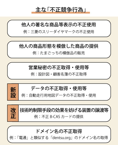 画像をクリックすると大きな画像が表示されます。
