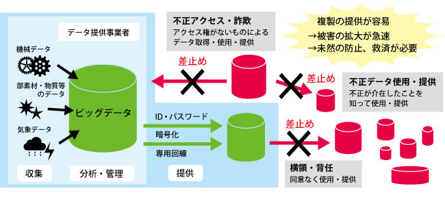 画像をクリックすると大きな画像が表示されます。