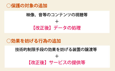 画像をクリックすると大きな画像が表示されます。