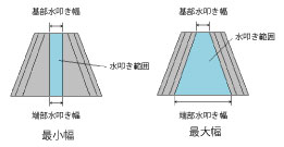 画像をクリックすると大きな画像が表示されます。