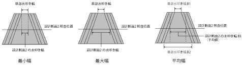 画像をクリックすると大きな画像が表示されます。