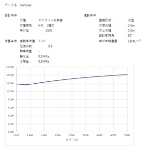 画像をクリックすると大きな画像が表示されます。