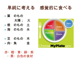 画像をクリックすると大きな画像が表示されます。