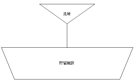 画像をクリックすると大きな画像が表示されます。