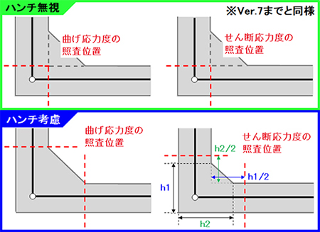 画像をクリックすると大きな画像が表示されます。