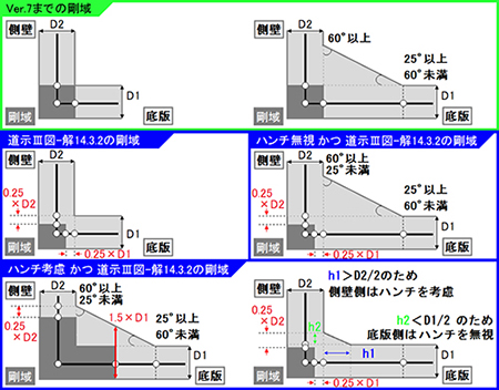 画像をクリックすると大きな画像が表示されます。