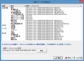 画像をクリックすると大きな画像が表示されます。