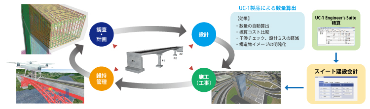 画像をクリックすると大きな画像が表示されます。