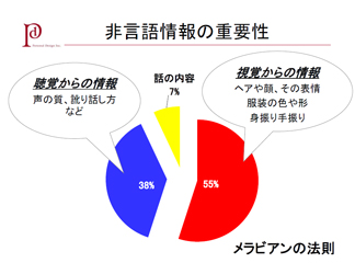 画像をクリックすると大きな画像が表示されます。