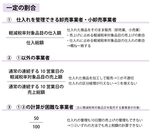 画像をクリックすると大きな画像が表示されます。