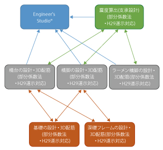 画像をクリックすると大きな画像が表示されます。