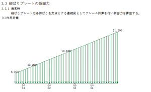 画像をクリックすると大きな画像が表示されます。