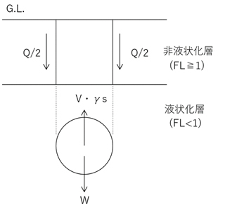 画像をクリックすると大きな画像が表示されます。