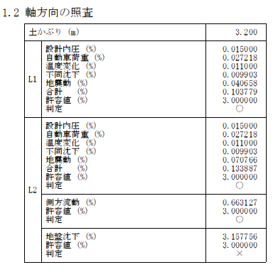 画像をクリックすると大きな画像が表示されます。