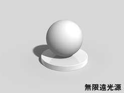 點選圖片放大。