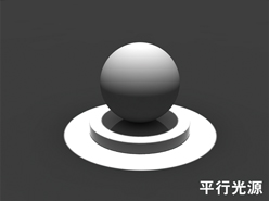 點選圖片放大。