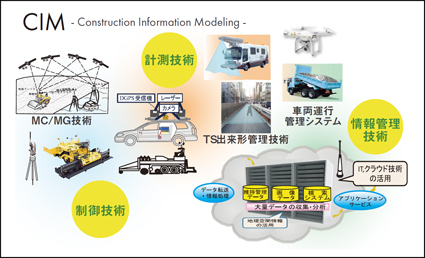 画像をクリックすると大きな画像が表示されます。