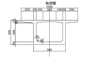 画像をクリックすると大きな画像が表示されます。