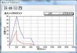 画像をクリックすると大きな画像が表示されます。