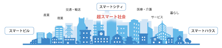 画像をクリックすると大きな画像が表示されます。