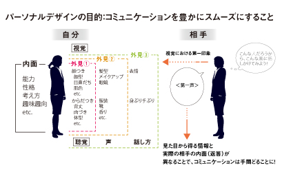 画像をクリックすると大きな画像が表示されます。
