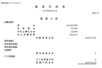 画像をクリックすると大きな画像が表示されます。