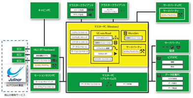 画像をクリックすると大きな画像が表示されます。