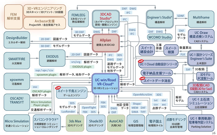 画像をクリックすると大きな画像が表示されます。