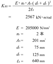 画像をクリックすると大きな画像が表示されます。