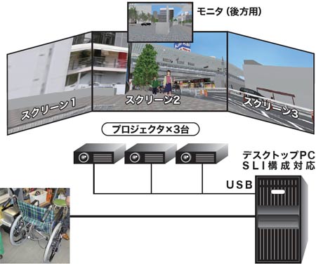 画像をクリックすると大きな画像が表示されます。