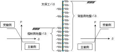 画像をクリックすると大きな画像が表示されます。
