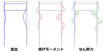 画像をクリックすると大きな画像が表示されます。
