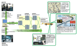 画像をクリックすると大きな画像が表示されます。