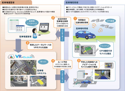 画像をクリックすると大きな画像が表示されます。