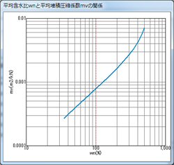 画像をクリックすると大きな画像が表示されます。