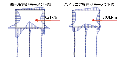 画像をクリックすると大きな画像が表示されます。