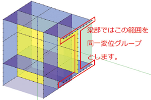 画像をクリックすると大きな画像が表示されます。