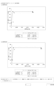 画像をクリックすると大きな画像が表示されます。
