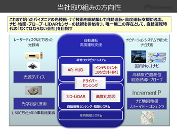 點擊圖片可放大。